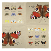 Servilletas de Papel Mariposas 33x33cm