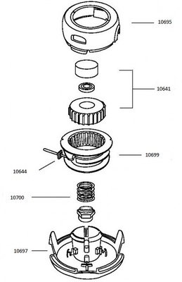 Cabezal Desbrozadora Semiautomatico Compatible Husqvarna