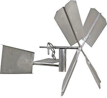 Molino Espantapajaros