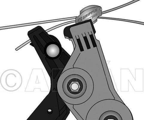 Tenaza Tension Dinamometrica / Pinza Tensor Alambre Gripple