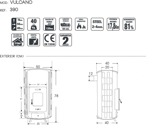 Estufa de Le�a Vulcano Juan Panadero