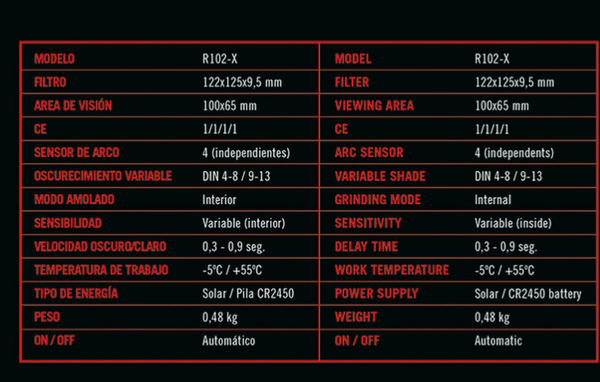 Pantalla de Soldar  Electronica Ratio R102-x
