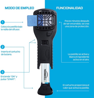 Anti Mosquito Thermacell Port�til para Exterior 20 m2