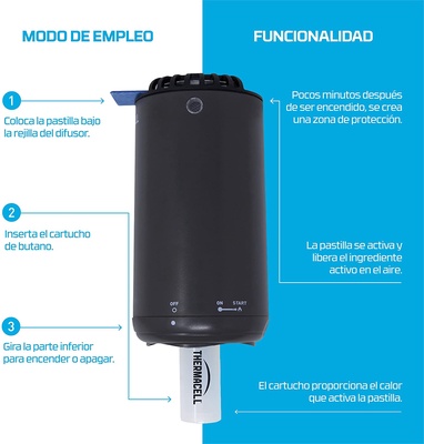 Anti Mosquito Thermacell para Exterior 20 m2 de Protecci�n Verde