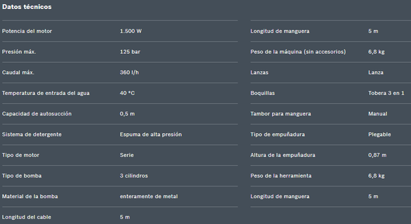 Hidrolimpiadora Bosch Universal Aquatak 125