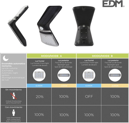 Luz solar exterior jard�n recargable con sensor de presencia Edm negra 430 lumnes
