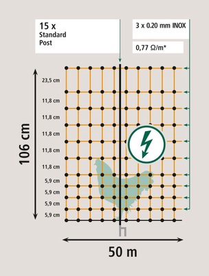 Malla Electrificada para Gallinas 25 metros 106 Cm
