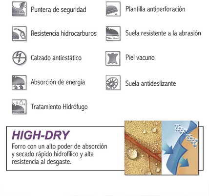 Zapato de Seguridad Ratio Brisa N�36