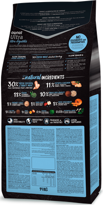 Pienso Perros Ownat Ultra Maxi Junior Cachorros 12 kg