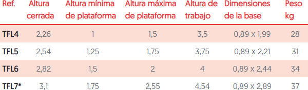 Escalera Telefly Profesional Telescopica Alum. 7 Pelda�os