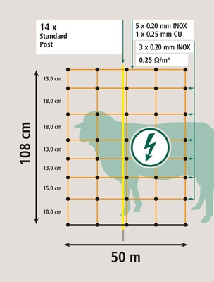 Malla Cabras Electrificada 108cm 50m Naranja 