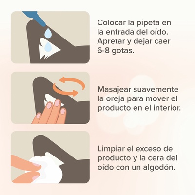 Beaphar Limpiador de O�dos Perro y Gato - 50ml